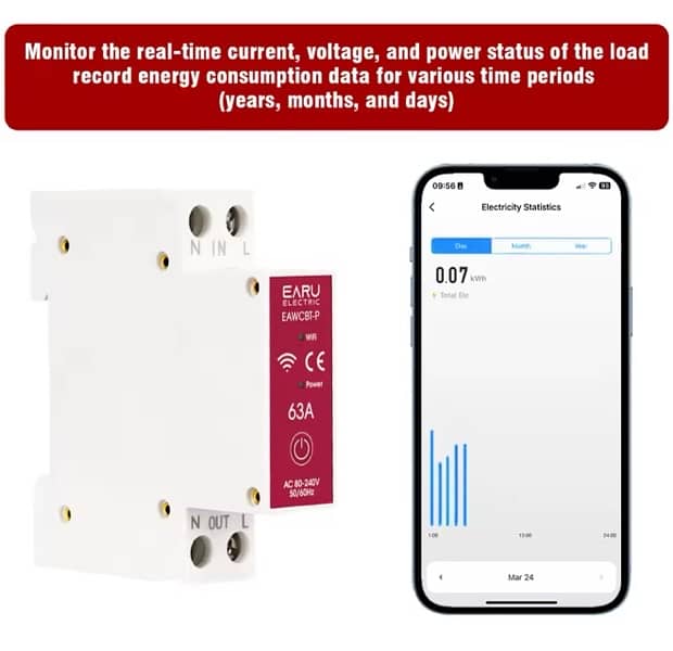 Tuya Smart WiFi Circuit Breaker 63A 5