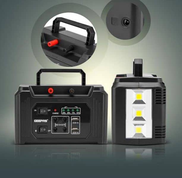 Geepas GPS5593 Power Caster 1