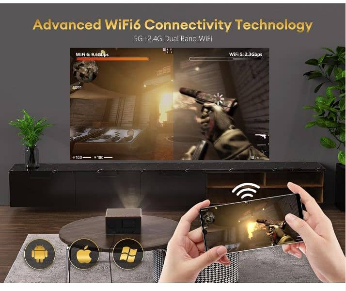Native 1080P 4K Projector | WiFi6 Bluetooth | XIDU 1200 ANSI 6