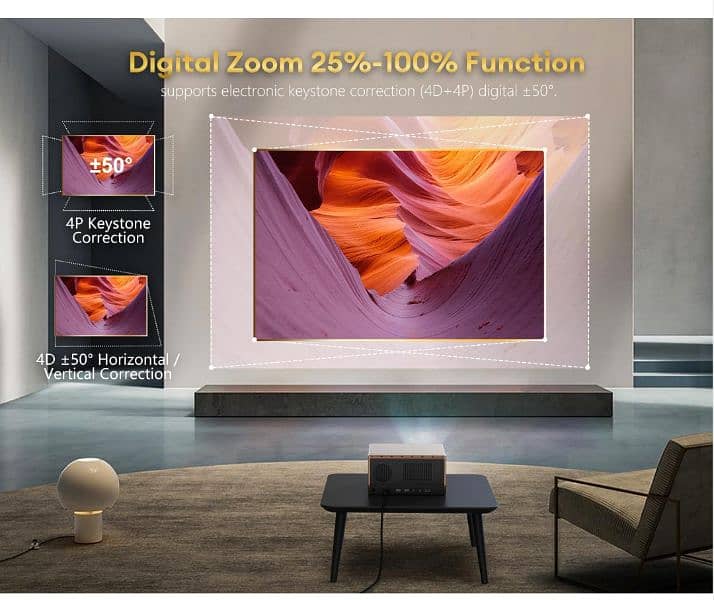 Native 1080P 4K Projector | WiFi6 Bluetooth | XIDU 1200 ANSI 7