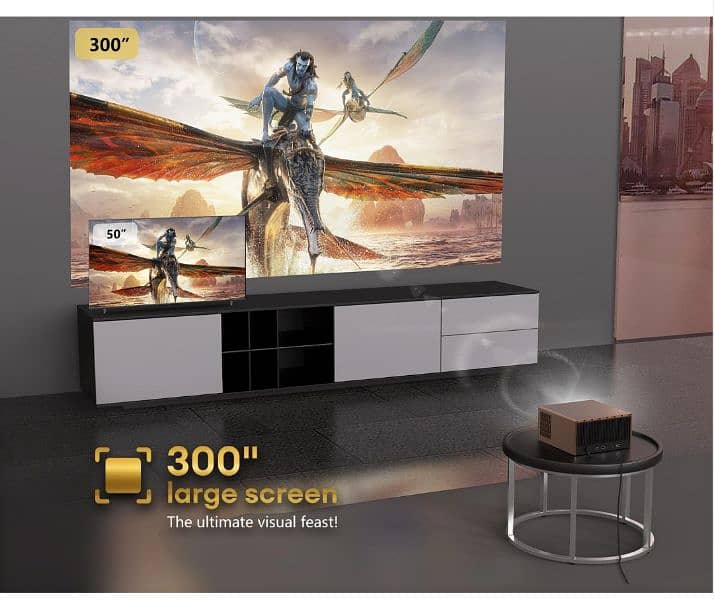 Native 1080P 4K Projector | WiFi6 Bluetooth | XIDU 1200 ANSI 8
