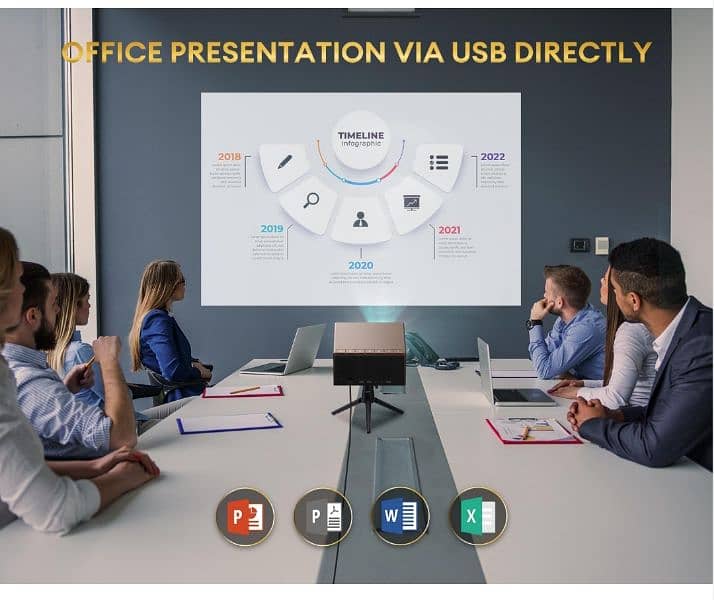 Native 1080P 4K Projector | WiFi6 Bluetooth | XIDU 1200 ANSI 9