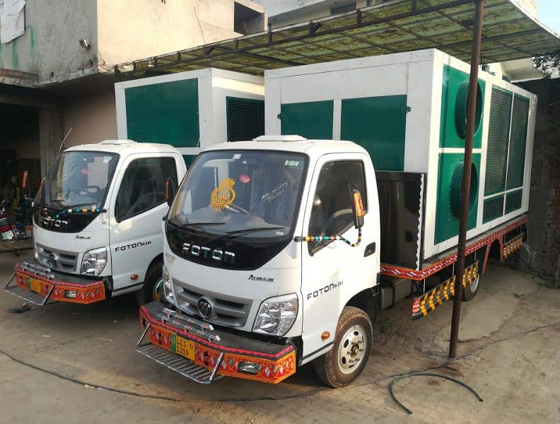 Ac Rent/Ac Cabinet Rent/Ac Chiler Rent/Ac/Ac Rent in Lahore/Ac Service 8