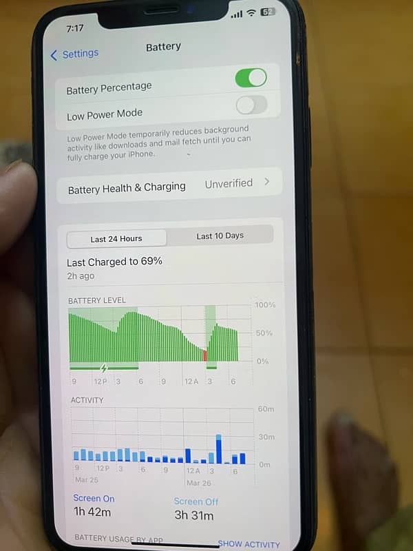 iPhone XS Max 2