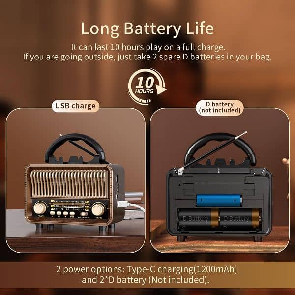 Multifunction Radio Model-MG-002 2