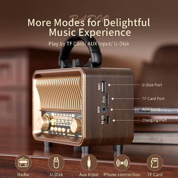 Multifunction Radio Model-MG-002 3