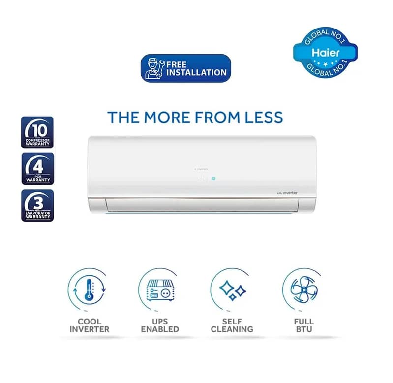 Haier 1 Ton DC Inverter AC Cool Only HSU-12LF 0