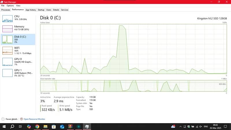 Dell Latitude E5570 1