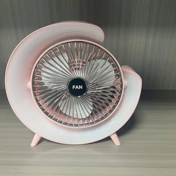 Mini Portable Fans and Coolers Different Types 12