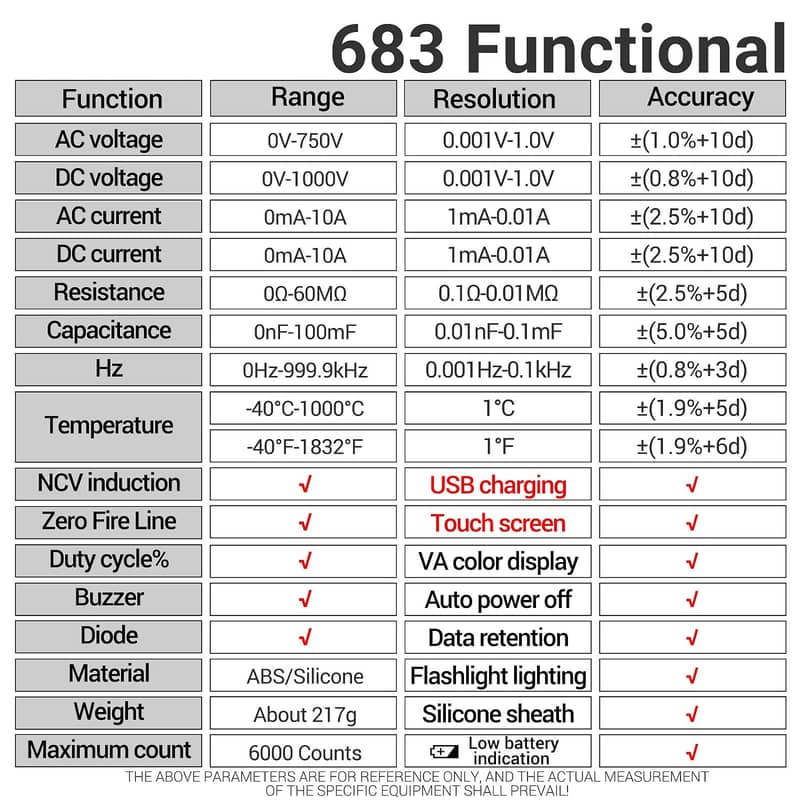Aneng 683 Large Touch Screen Auto 1000v AC/DC Rechargeable Multimeter 6