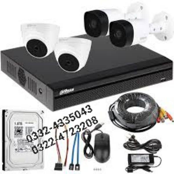 Cctv Camera service 0