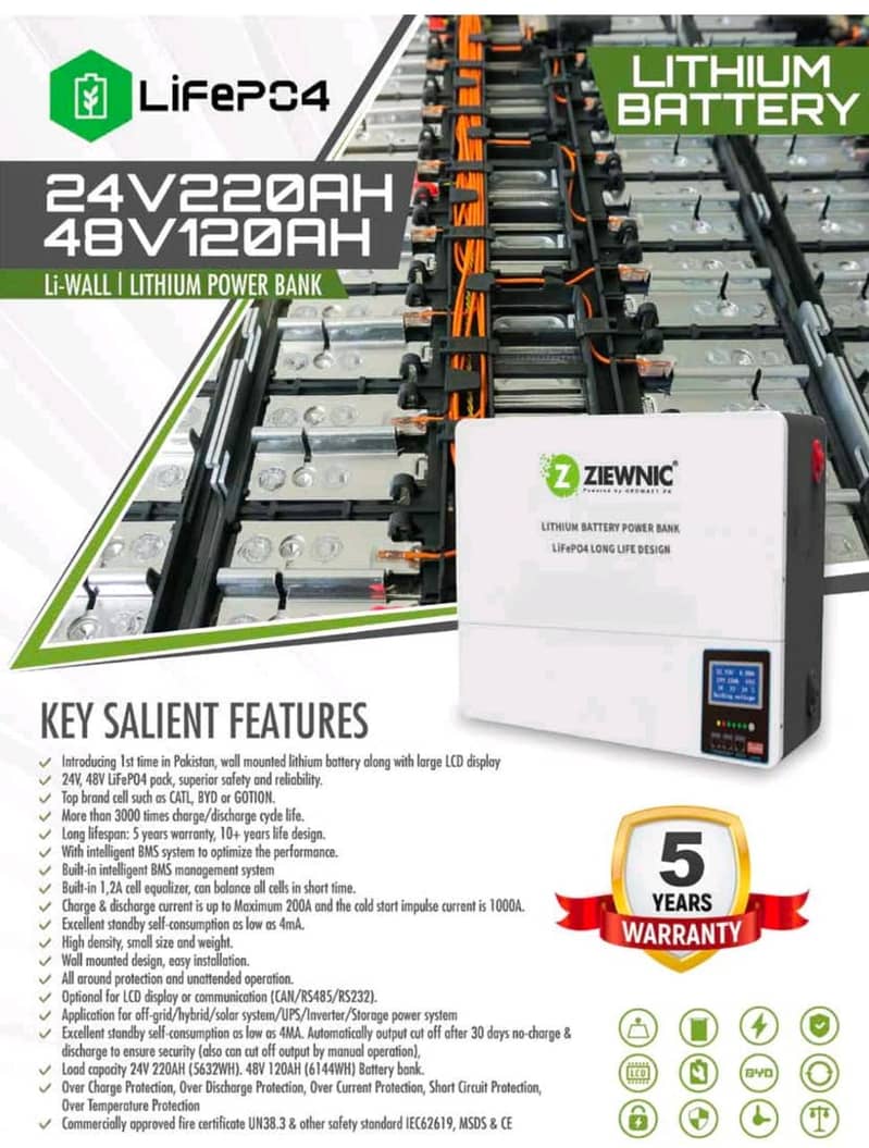 Batteries/Lithium ion Batteries/Solar Batteries 1