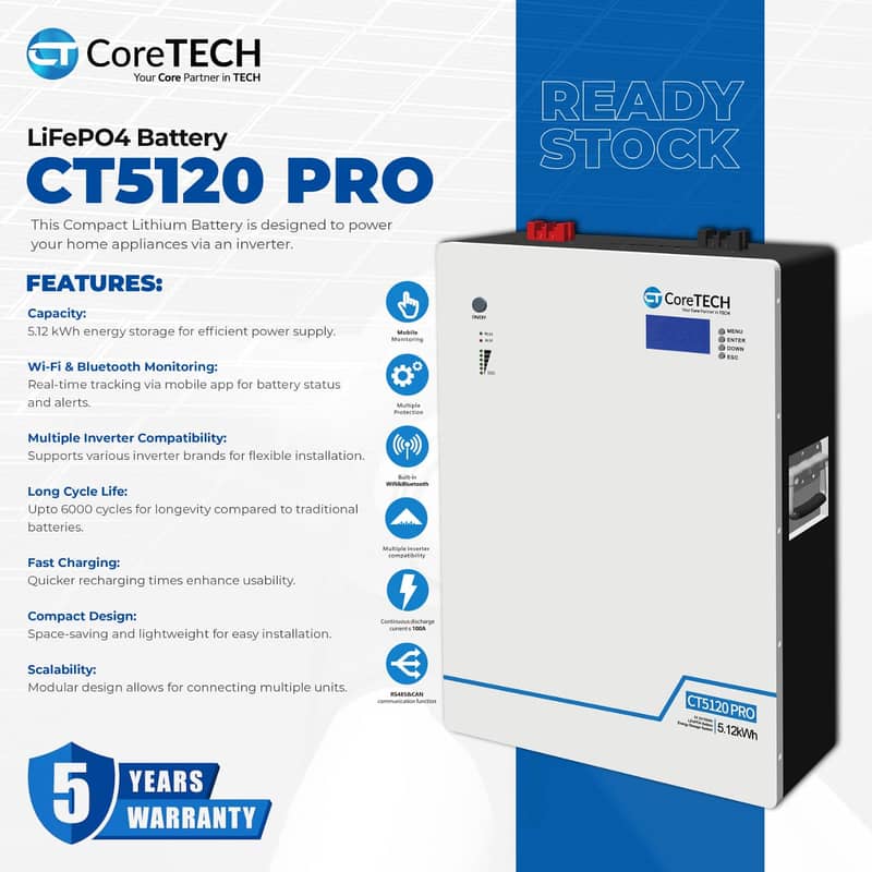 Batteries/Lithium ion Batteries/Solar Batteries 4