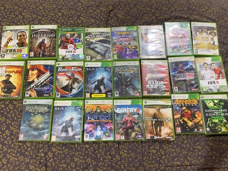 xbox 360 0