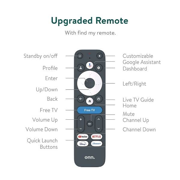 onn. 3gb 32gb Google TV 4K Pro Streaming Device (New, 2024), 4K UHD 2