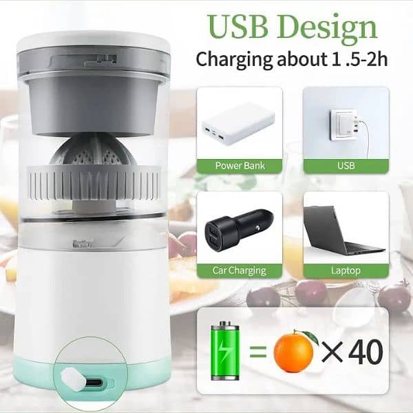 Original Citrus Juicer  | Electric & Manual Juicer | Best Price 2