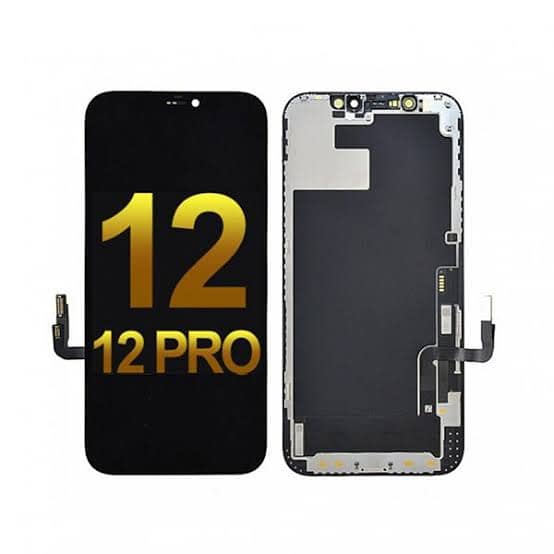 Iphone 12 pro panel 0