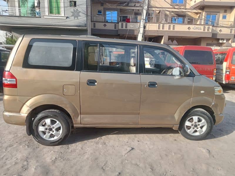 Suzuki APV 2006 | Petrol | Well-Maintained | Urgent Sale 2