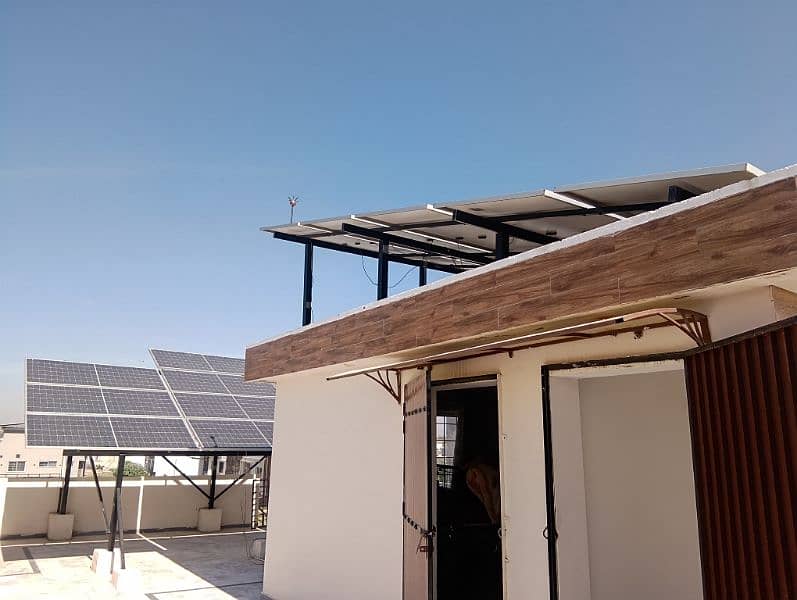 Solar System For Sale 1