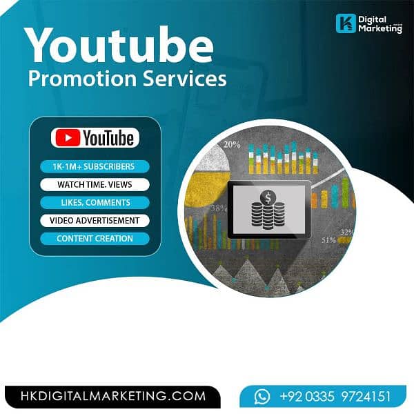 YouTube , TIKOK , FACEBOOK, INSTAGRAM ( MONETIZATION AND ALL SERVICES 13