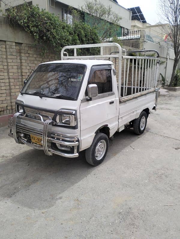 Suzuki Ravi 2017 3coil wala 0