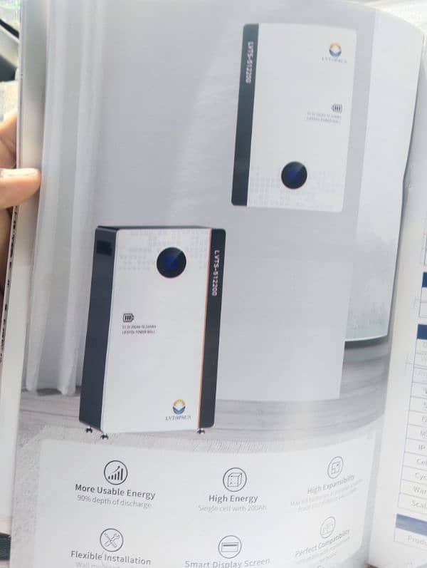 No 1 Lithium 51.2 VOLT LVTOPSUN offer 0