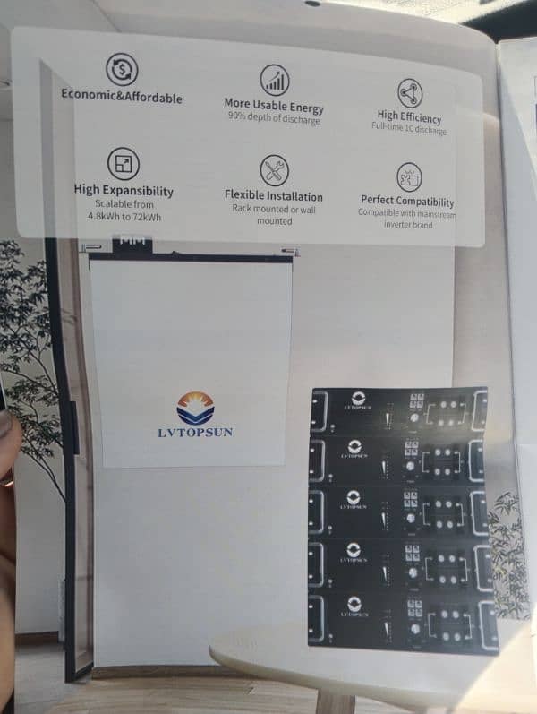 No 1 Lithium 51.2 VOLT LVTOPSUN offer 1