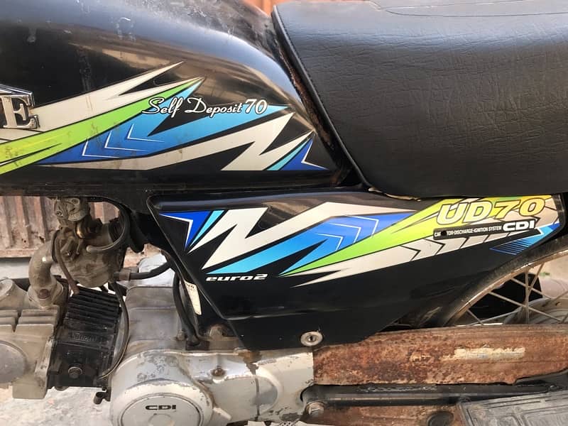 UNIQUE 2021 URGENT SALE TRANSFER MUST 10