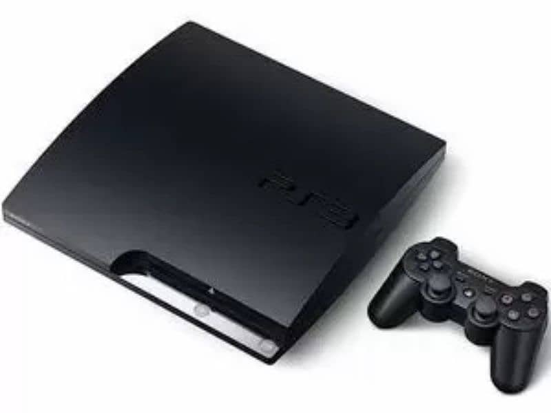 jailbreak service for ps 2/3/4 available for low price hyderabad 1