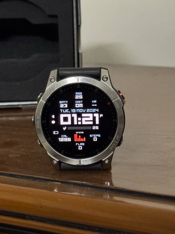 Epix gen  2 0