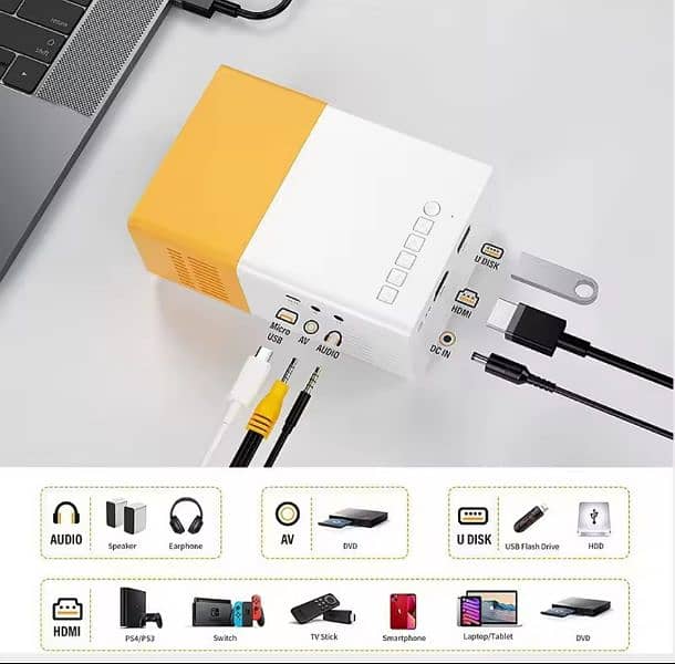 Mini Portable Projector 2