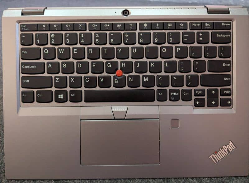 thinkpaid yoga L13 1