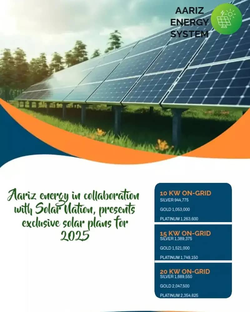 Solar Inverter | Solar Panel | Solar System | Solar Installation 2