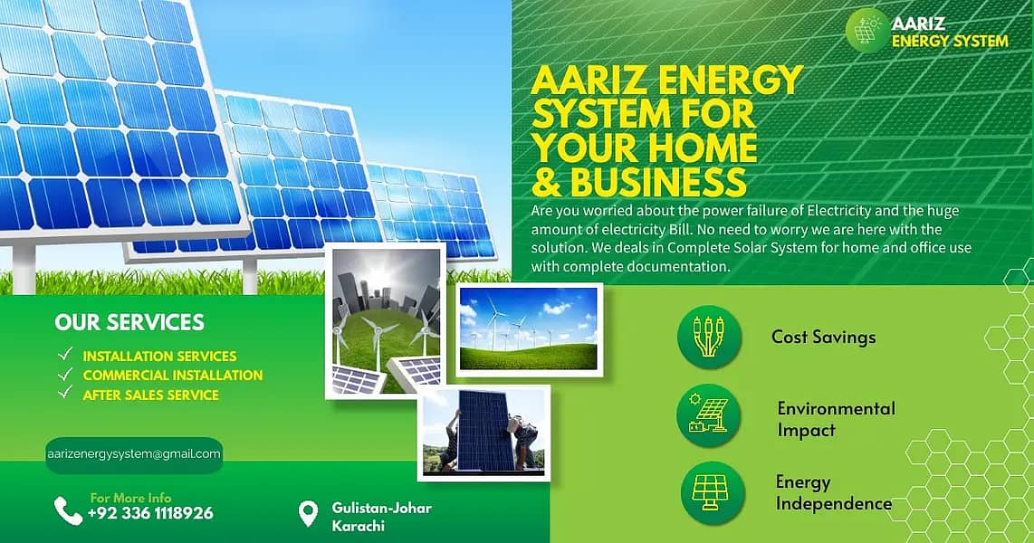Solar Inverter | Solar Panel | Solar System | Solar Installation 6