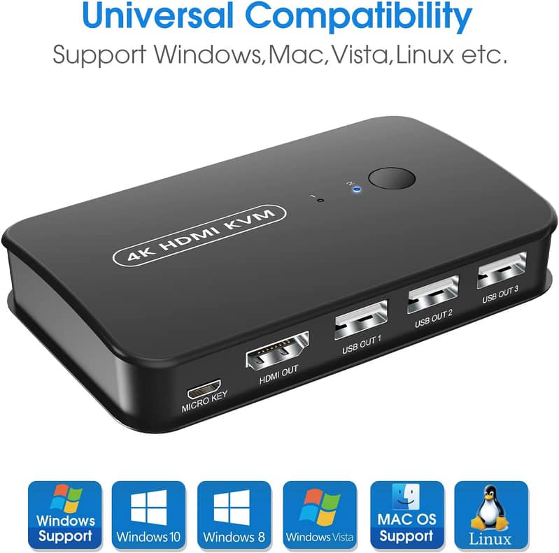 Scart to HDMI Converter, Scart input HDMI output Full HD 720P/1080P 4
