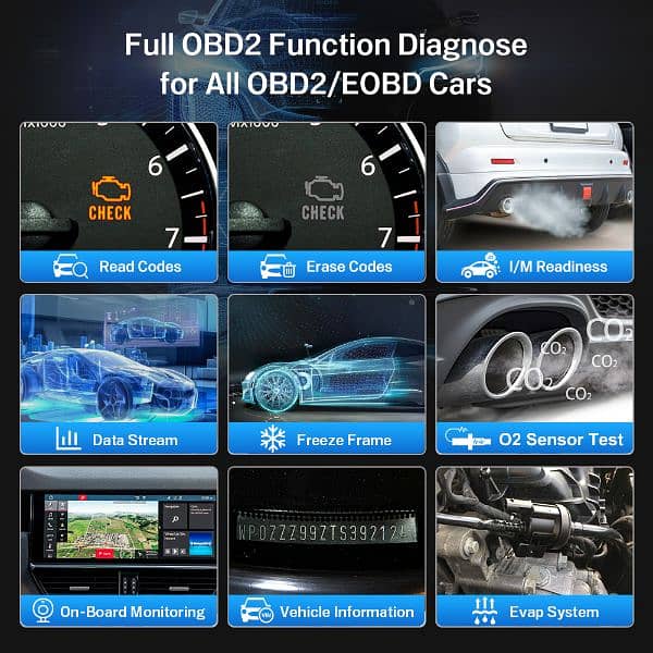 KONNWEI KDIAG MINI OBD2 Car Diagnostic Tool Lifetime Free Update 10