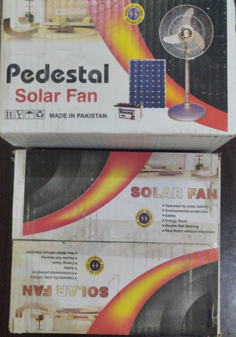 DC Pedestal Fans (12V) 4