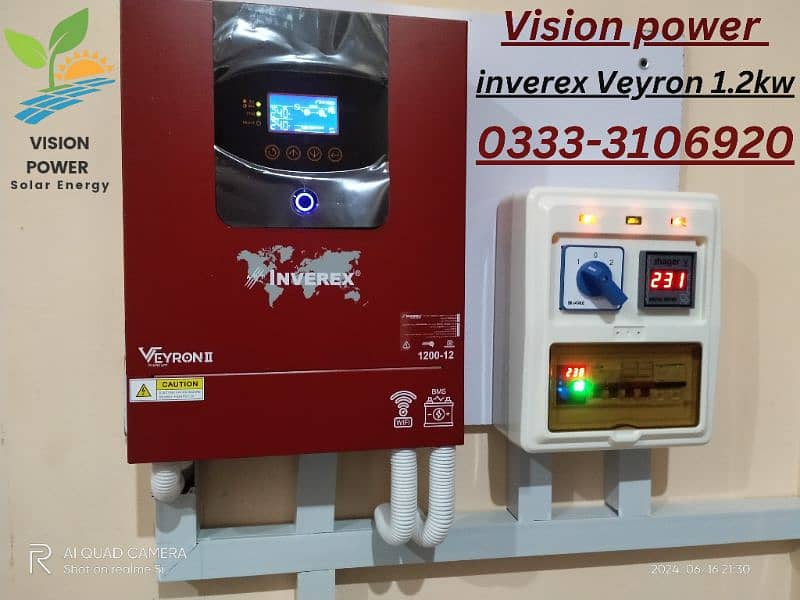Solar Installation services 1