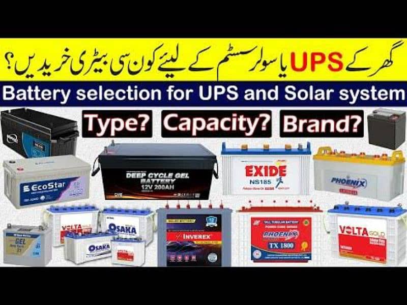 Master Battery Service 1