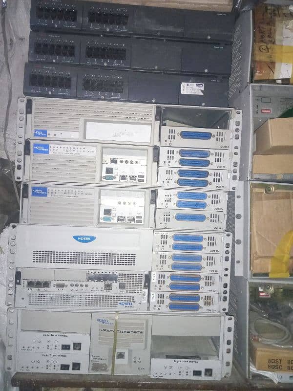 Nortel bcm 450/400/200/50 and Avaya IP office 500v2 0