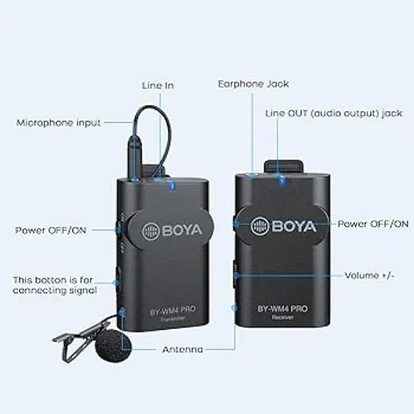 BOYA *BY-WM4 PRO* And *BY-WM4 PRO-K2* PREMIUM MICROPHONES KITS 2