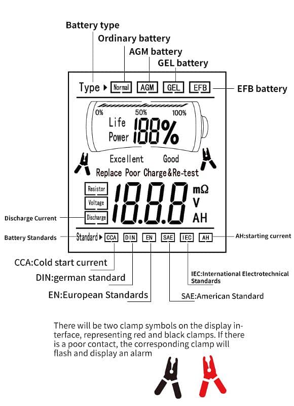 Car Battery Tester 12V 24V Car Motorcycle Truck Battery Monitorin 3