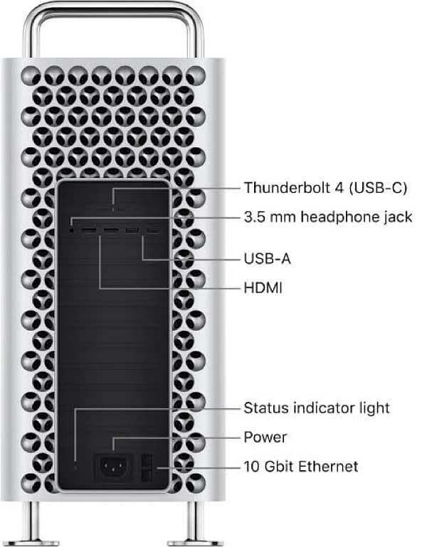 MAC PRO 3