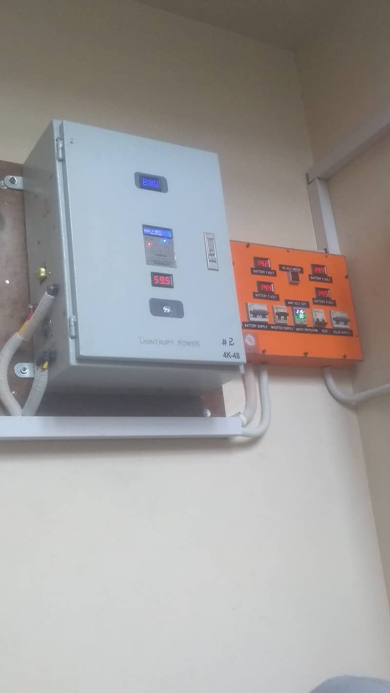 PV2500 24v Solar inverter Supper Pure Sine Mppt Hybrid 15