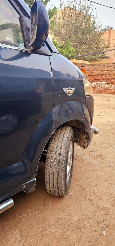 Suzuki APV 2006 5