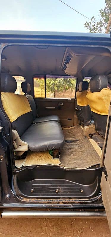 Suzuki APV 2006 8