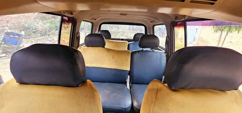 Suzuki APV 2006 9