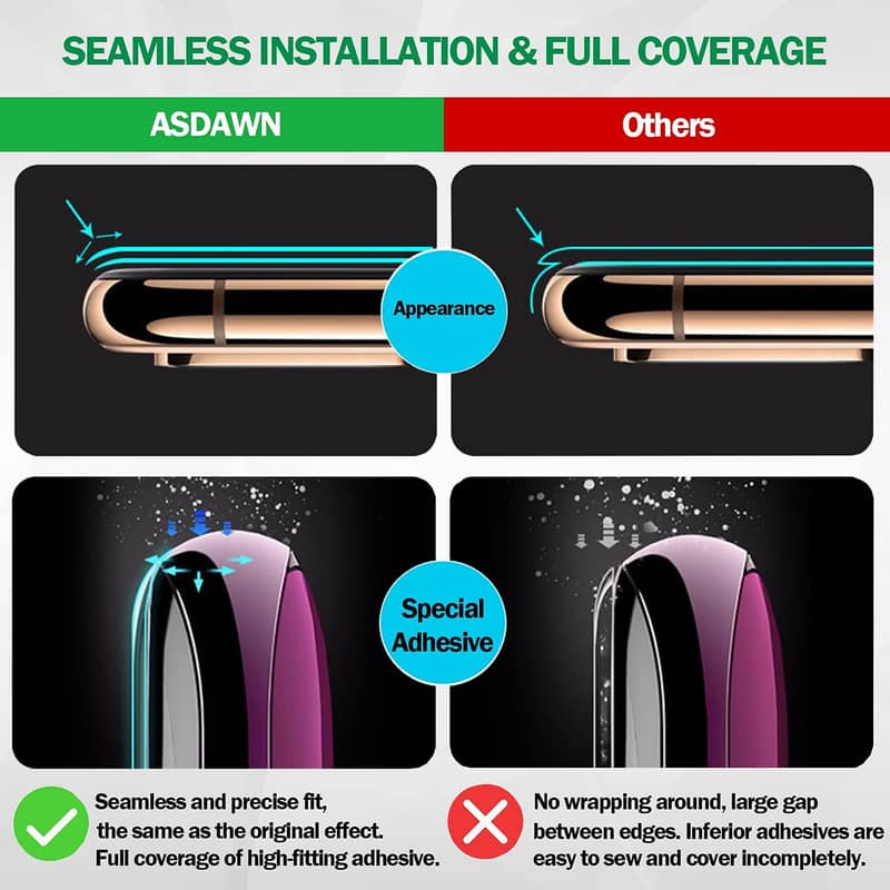 Samsung Galaxy S9 Battery Back Cover Housing 4