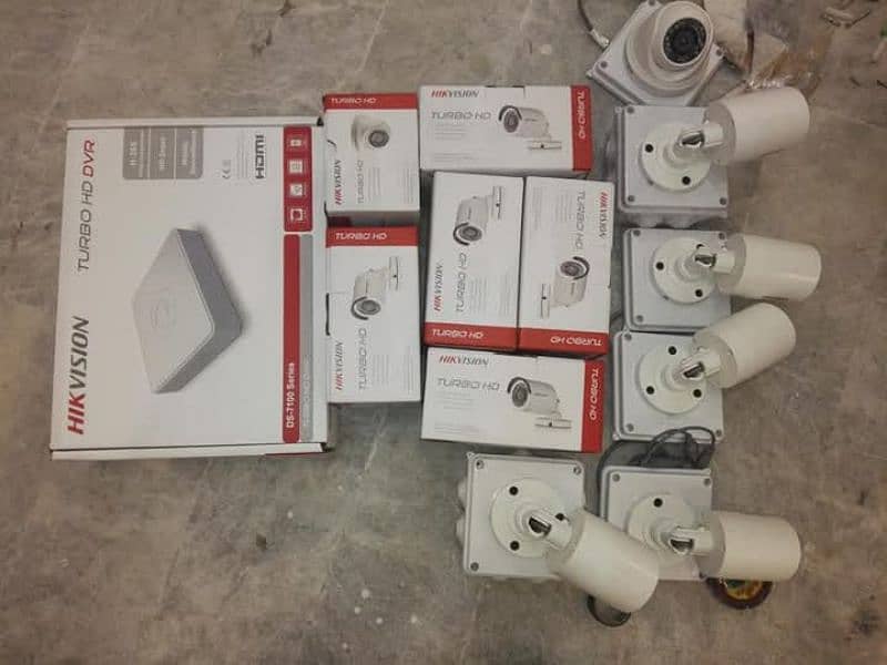 CCTV Camera 2