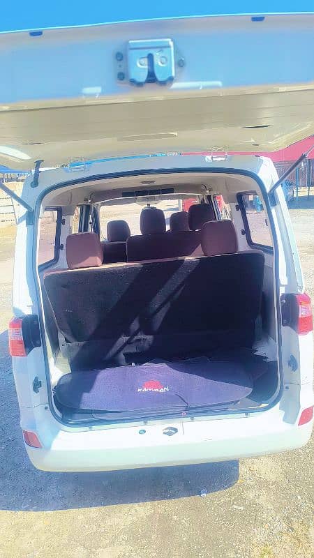 Changan Karvaan Plus 2020 Mint condition 3